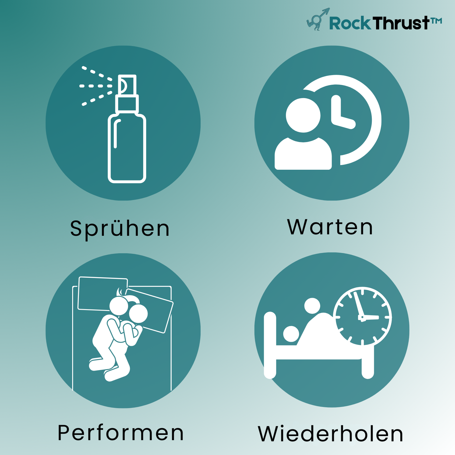RockThrust™ Algen-Erektionsspray